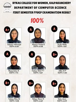 First Semester FYGUP Examination result